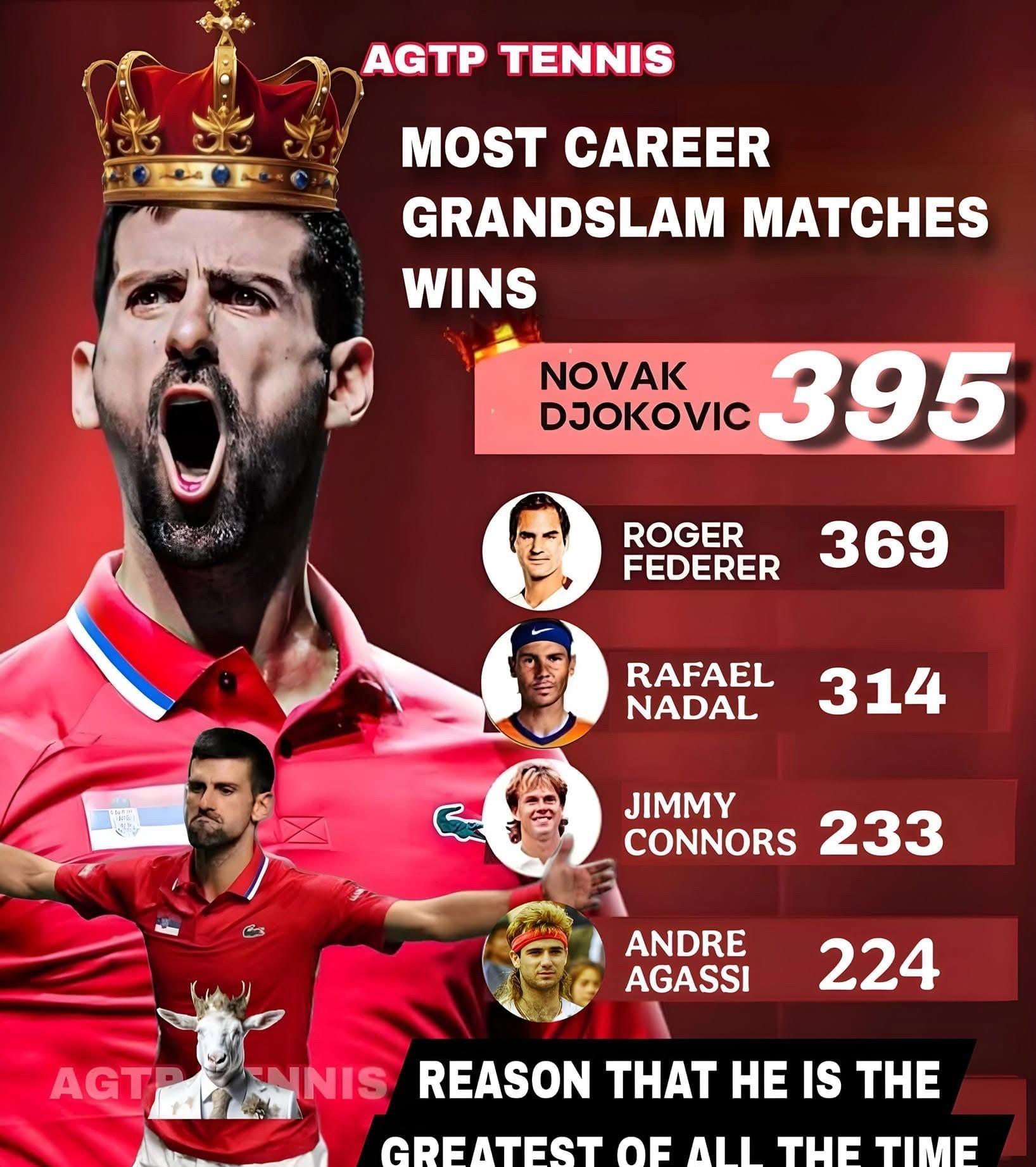 爱游戏体育-德约科维奇在TES比赛中惊险取胜，精彩发挥引发热议！的简单介绍